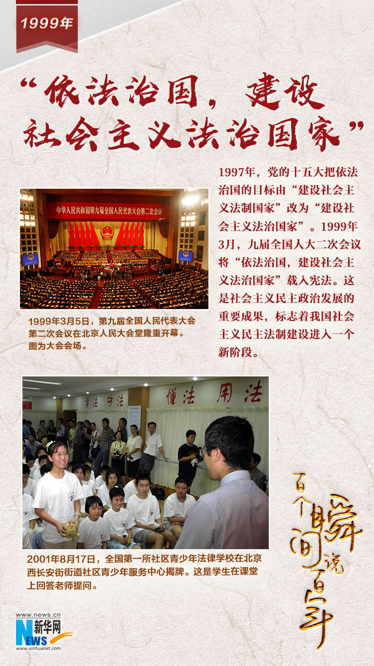 1999，&ldquo;依法治國，建設社會主義法治國家&rdquo;
