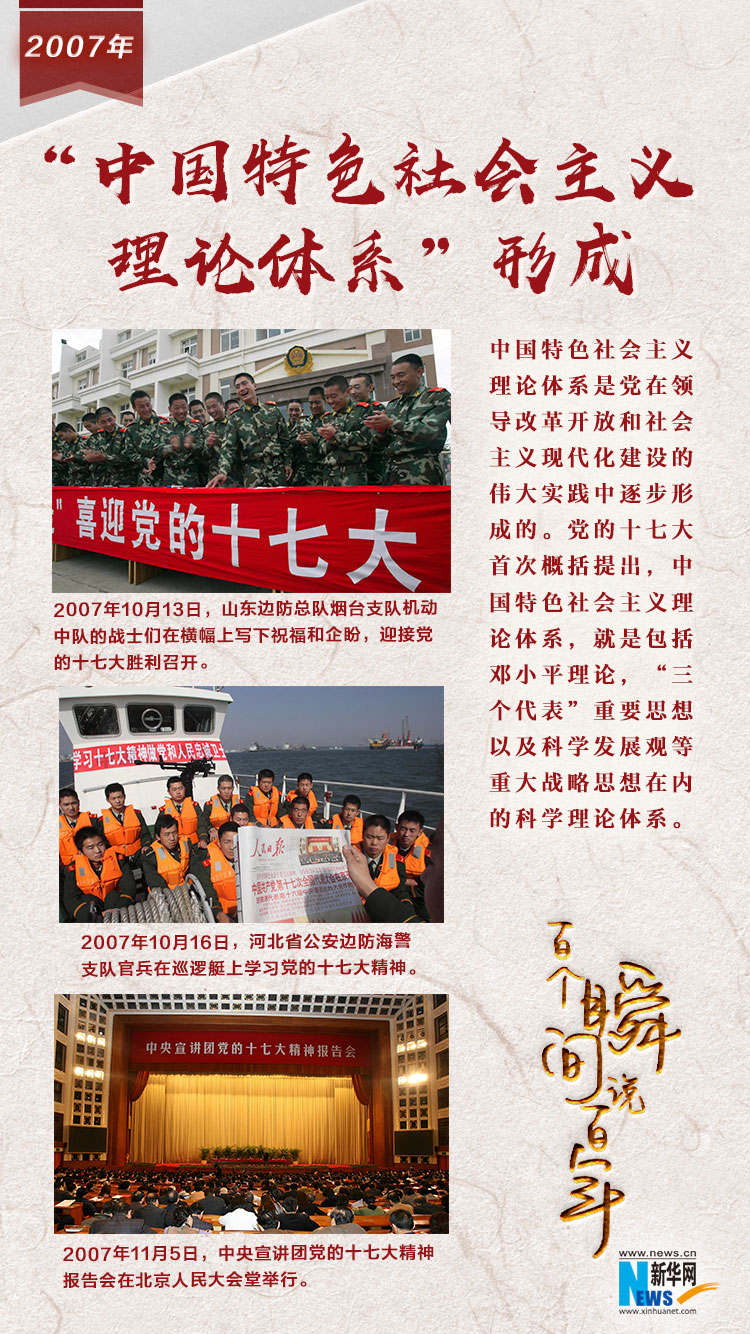 2007，&ldquo;中國特色社會主義理論體系&rdquo;形成