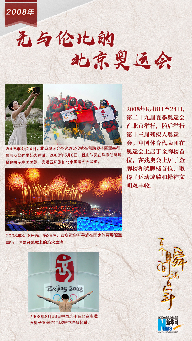2008，無與倫比的北京奧運會