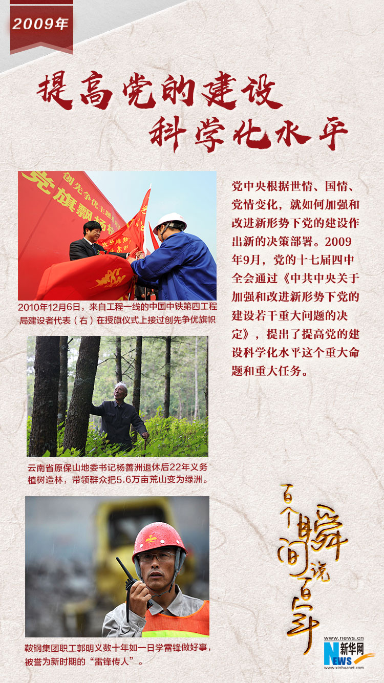 2009，提高黨的建設科學化水平
