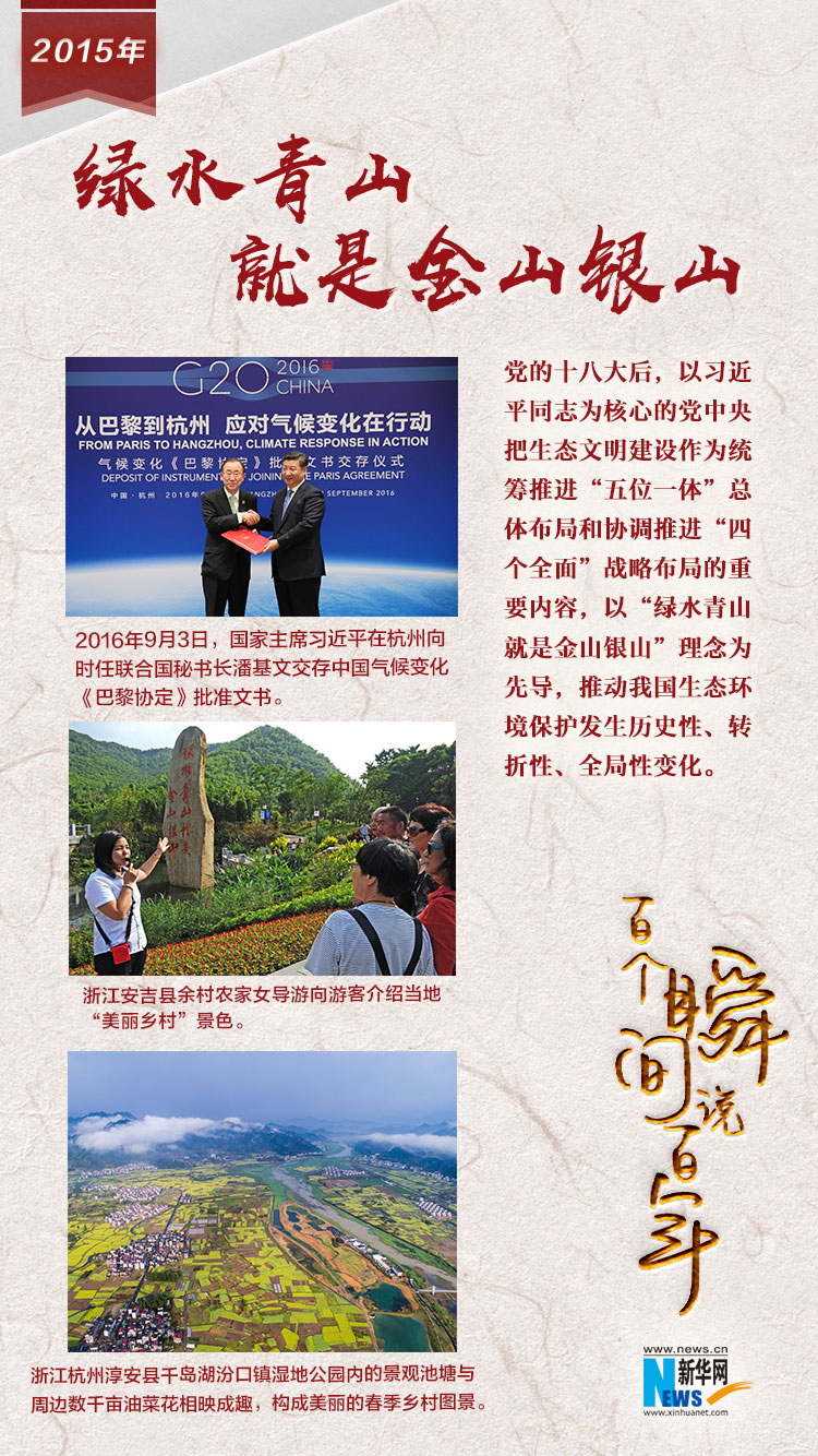 2015，綠水青山就是金山銀山