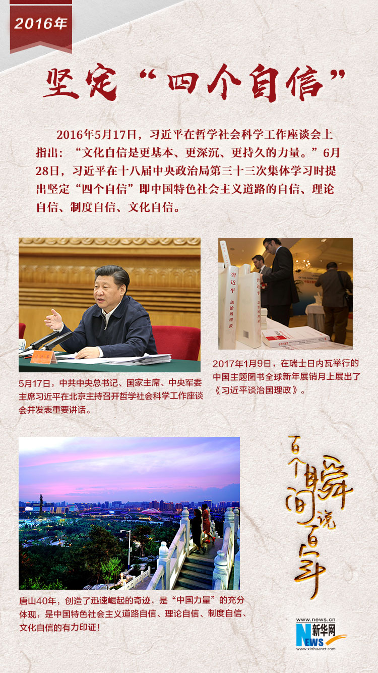 2016，堅定&ldquo;四個自信&rdquo;