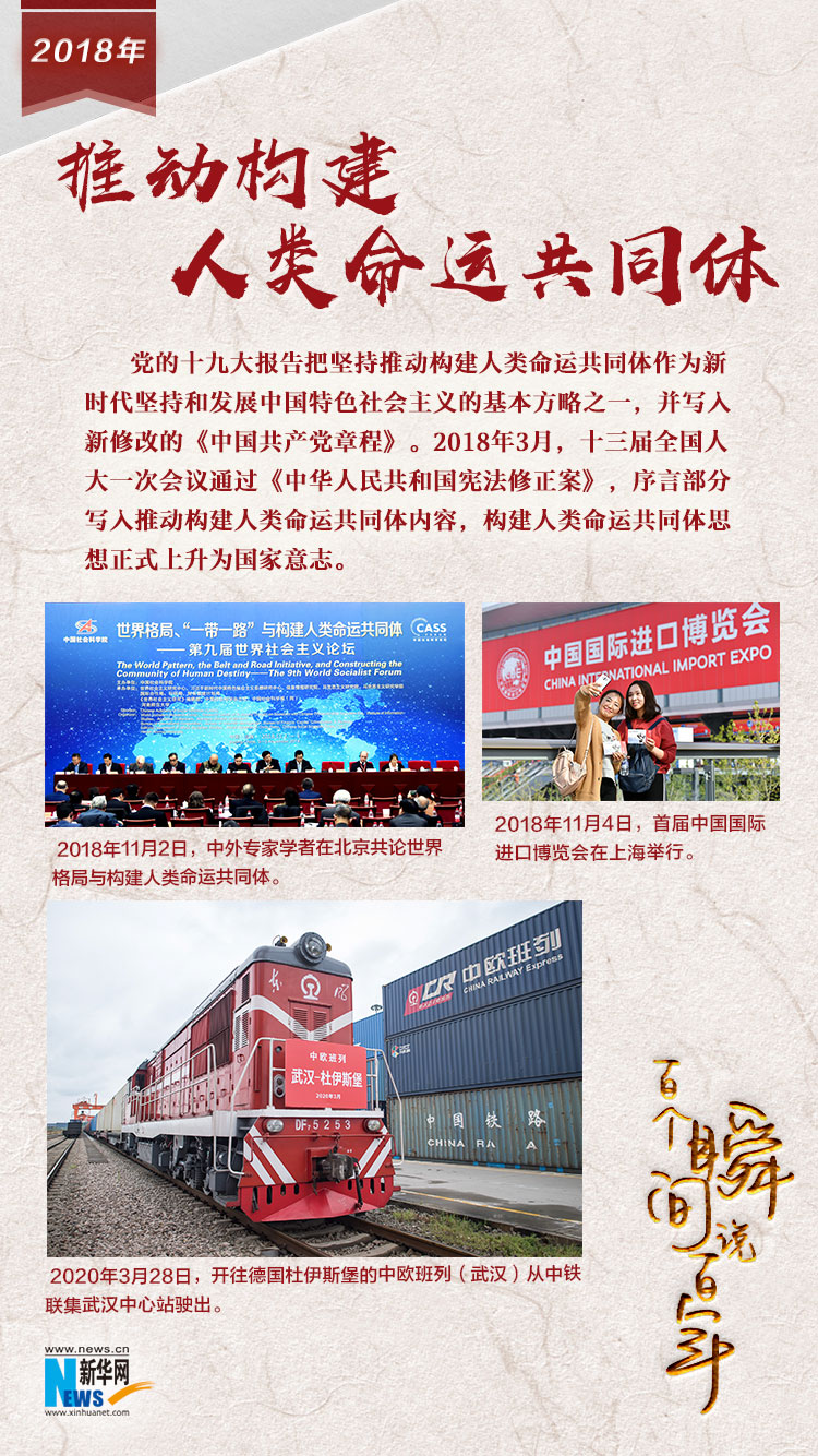 2018，推動構(gòu)建人類命運共同體