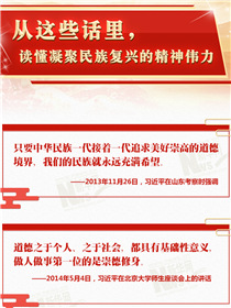 從這些話(huà)里，讀懂凝聚民族復(fù)興的精神偉力