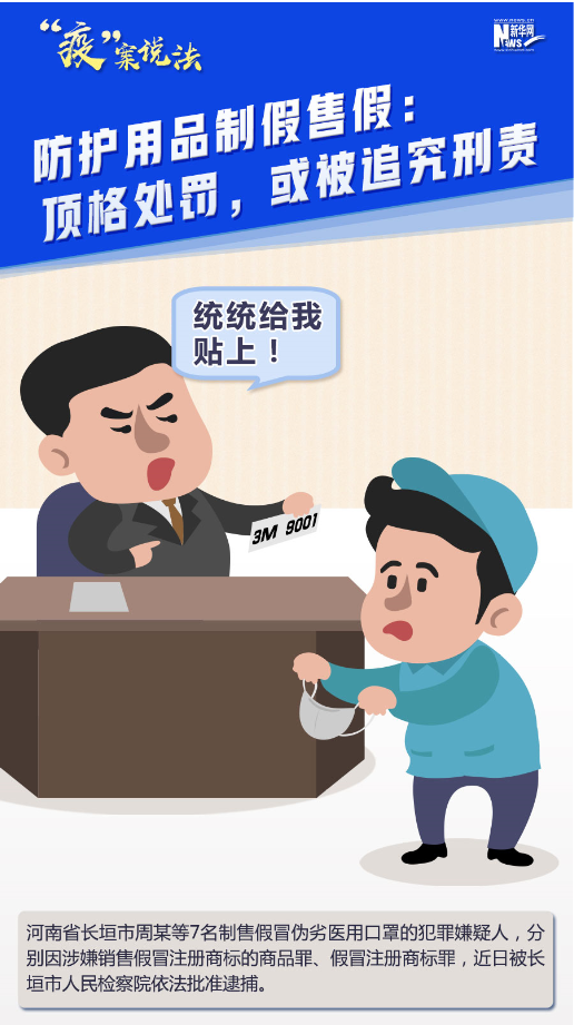 【&ldquo;疫&rdquo;案說(shuō)法】防護(hù)用品制假售假：頂格處罰，或被追究刑責(zé)！