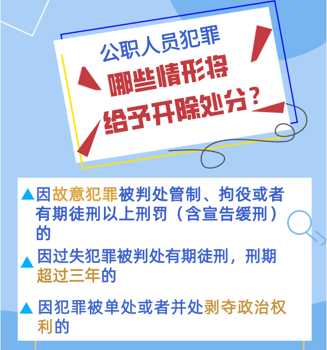 @公職人員 政務處分法來了！你必須了解的5個Q&A