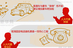 漫畫:代表委員有話直說(shuō)(七)