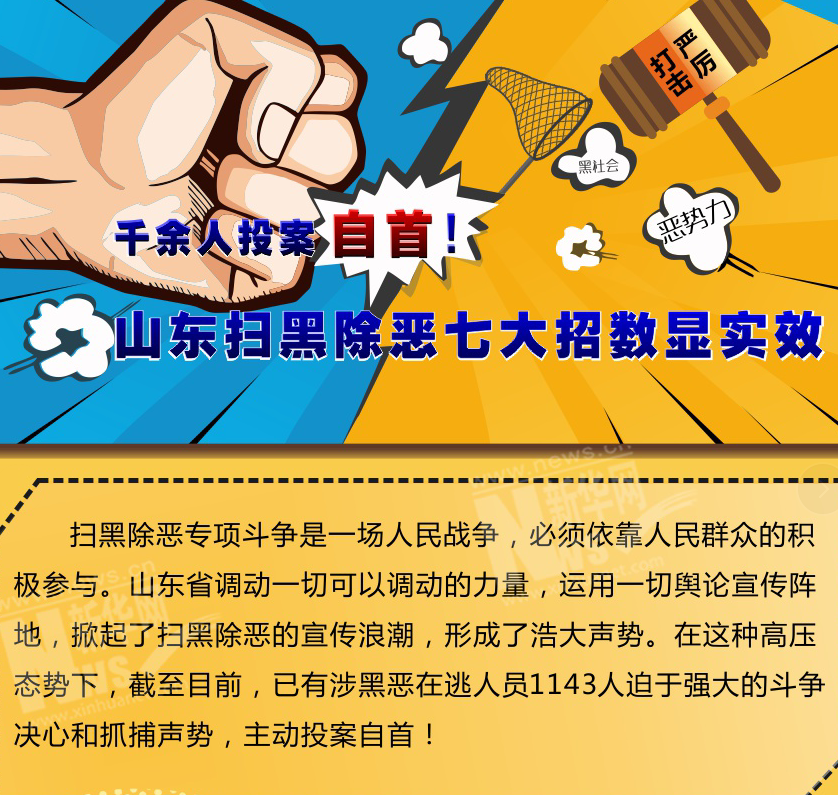 千余人投案自首！山東掃黑除惡七大招數(shù)顯實效