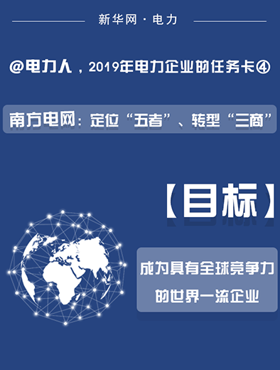 南方電網(wǎng)：定位&ldquo;五者&rdquo;、轉(zhuǎn)型&ldquo;三商&rdquo;