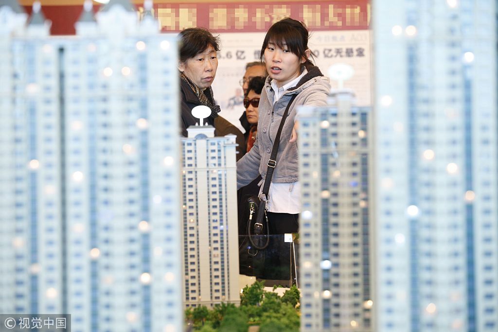 征收房地產(chǎn)稅的目的是什么？