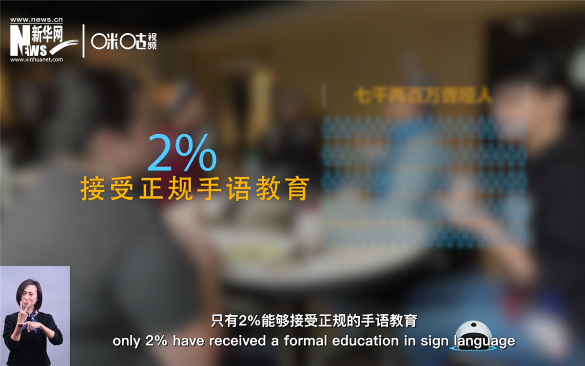 在約七千兩百萬聾啞人中，只有2%的人能接受正規(guī)的手語教育