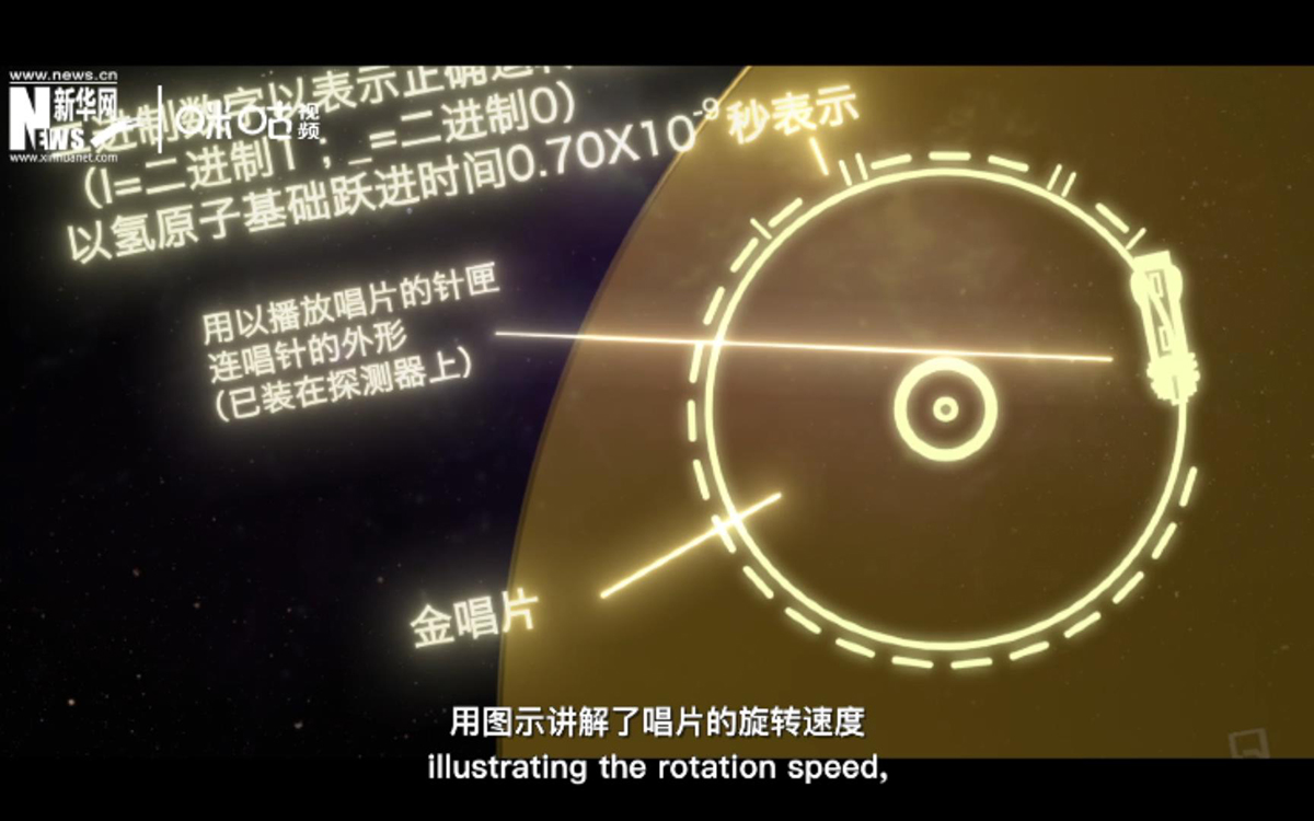 為了避免外星人不會使用，唱片的封面附上了&ldquo;說明書&rdquo;