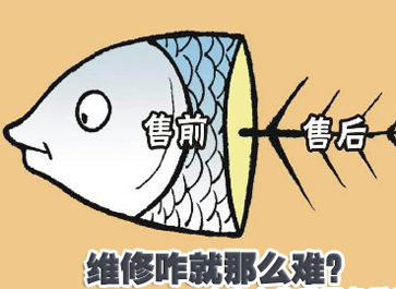 企業(yè)為刀俎，用戶是魚肉？