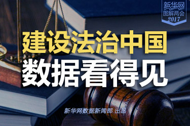 建設(shè)法治中國，數(shù)據(jù)看得見