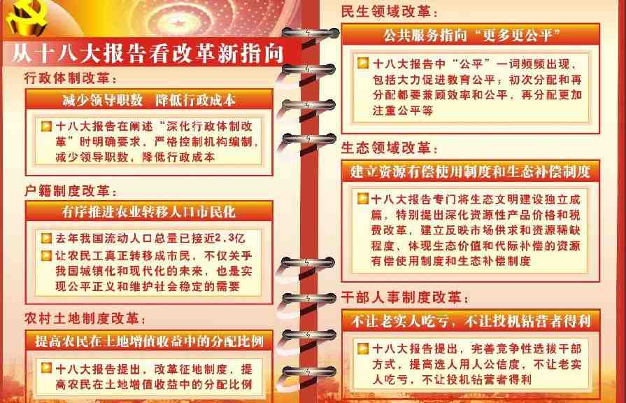 [十八大&middot;改革新指向]從十八大報告看改革新指向