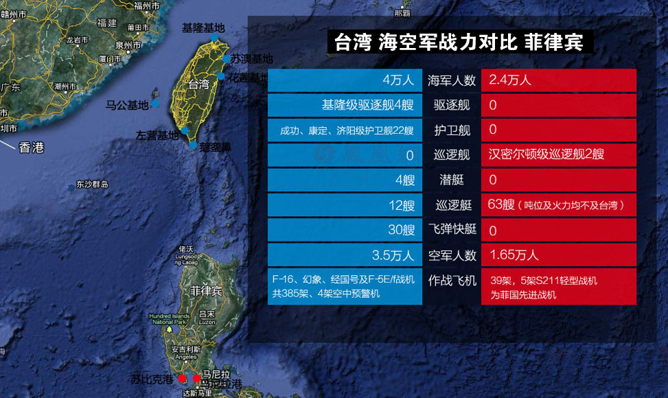 臺軍演習&ldquo;第一戰(zhàn)艦&rdquo;展優(yōu)勢 將領(lǐng)稱殺雞用大牛刀