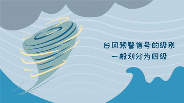 科畫丨不同顏色臺風(fēng)預(yù)警的含義，你看懂了嗎？