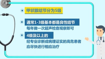 體檢查出結(jié)節(jié) 會癌變嗎？ 體檢最易查出甲狀腺、乳腺和肺結(jié)節(jié)