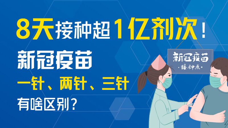 8天接種超1億劑次！新冠疫苗一針、兩針、三針有啥區(qū)別？