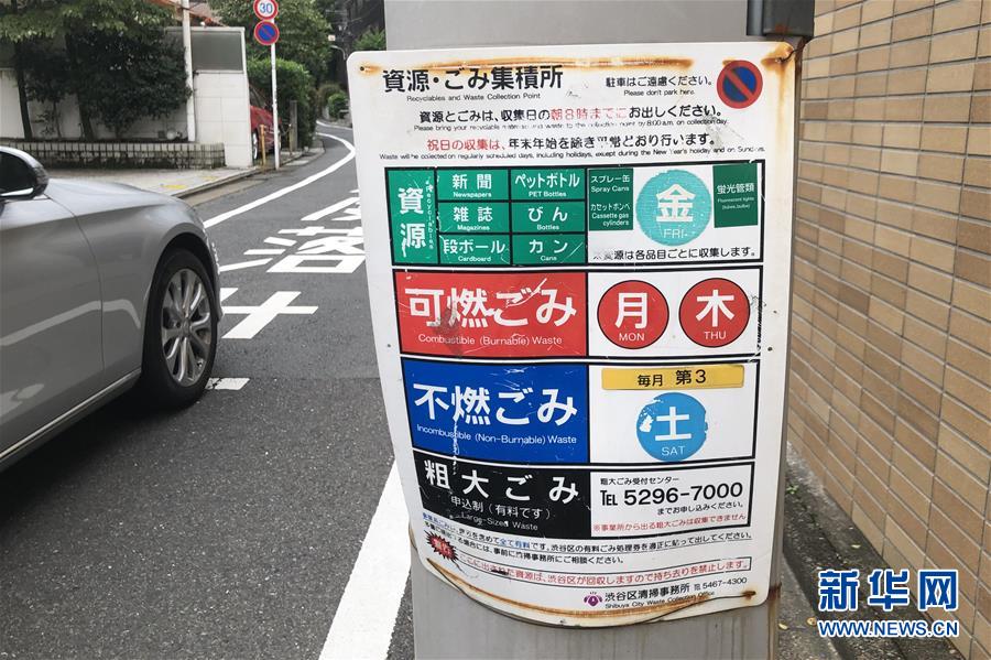 （國(guó)際）（4）在國(guó)外，垃圾如何分類(lèi)