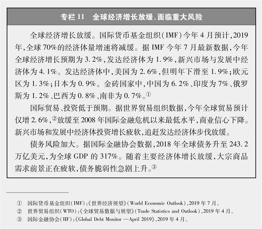 （圖表）[新時代的中國與世界白皮書]專欄11 全球經濟增長放緩，面臨重大風險