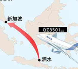 馬來西亞航空業(yè)怎么了？