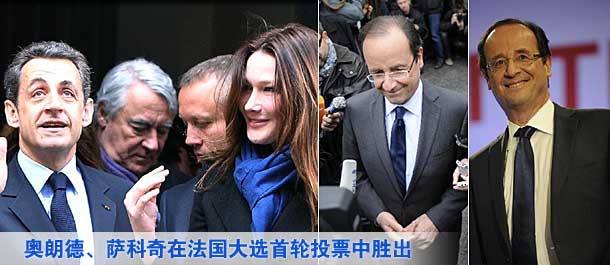 奧朗德、薩科奇在法國大選首輪投票中勝出