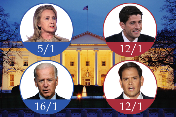 奧巴馬之后，下一任美國總統(tǒng)是誰？