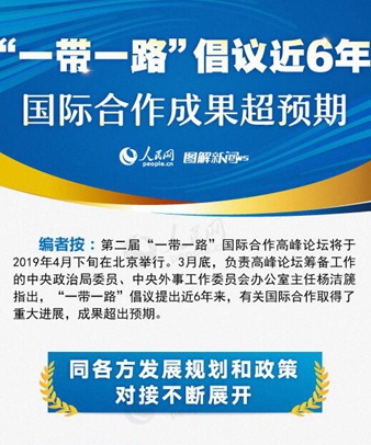 &ldquo;一帶一路&rdquo;倡議近6年，國(guó)際合作成果超預(yù)期