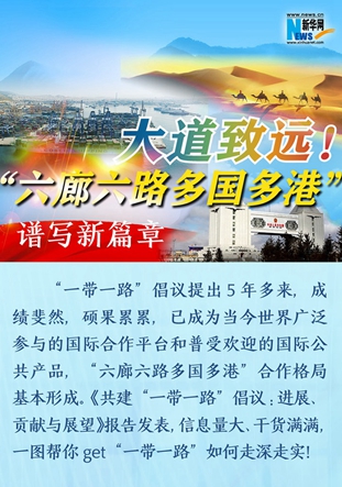 大道致遠(yuǎn)！&ldquo;六廊六路多國(guó)多港&rdquo;譜寫新篇章