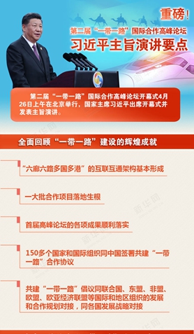 第二屆&ldquo;一帶一路&rdquo;國(guó)際合作高峰論壇，習(xí)近平演講要點(diǎn)