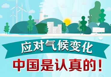 應(yīng)對(duì)氣候變化，中國是認(rèn)真的！