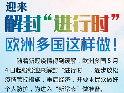 【圖解】迎來解封“進(jìn)行時(shí)” 歐洲多國這樣做！