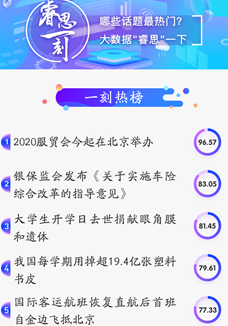 睿思一刻｜2020服貿(mào)會來了！
