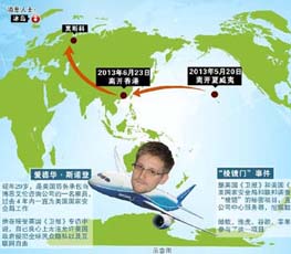 斯諾登，哪一站才是終點(diǎn)？