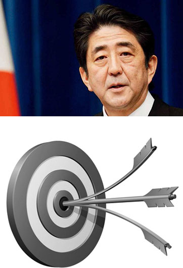 安倍&ldquo;安保三箭&rdquo;，射不來&ldquo;和平主義&rdquo;